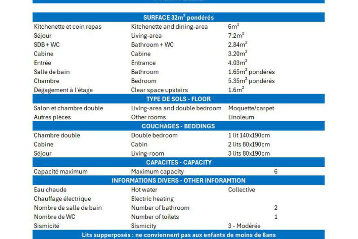 AGREABLE  DUPLEX OUEST, QUARTIER DU CHATELET, IDEAL FAMILLE - Residence pralin