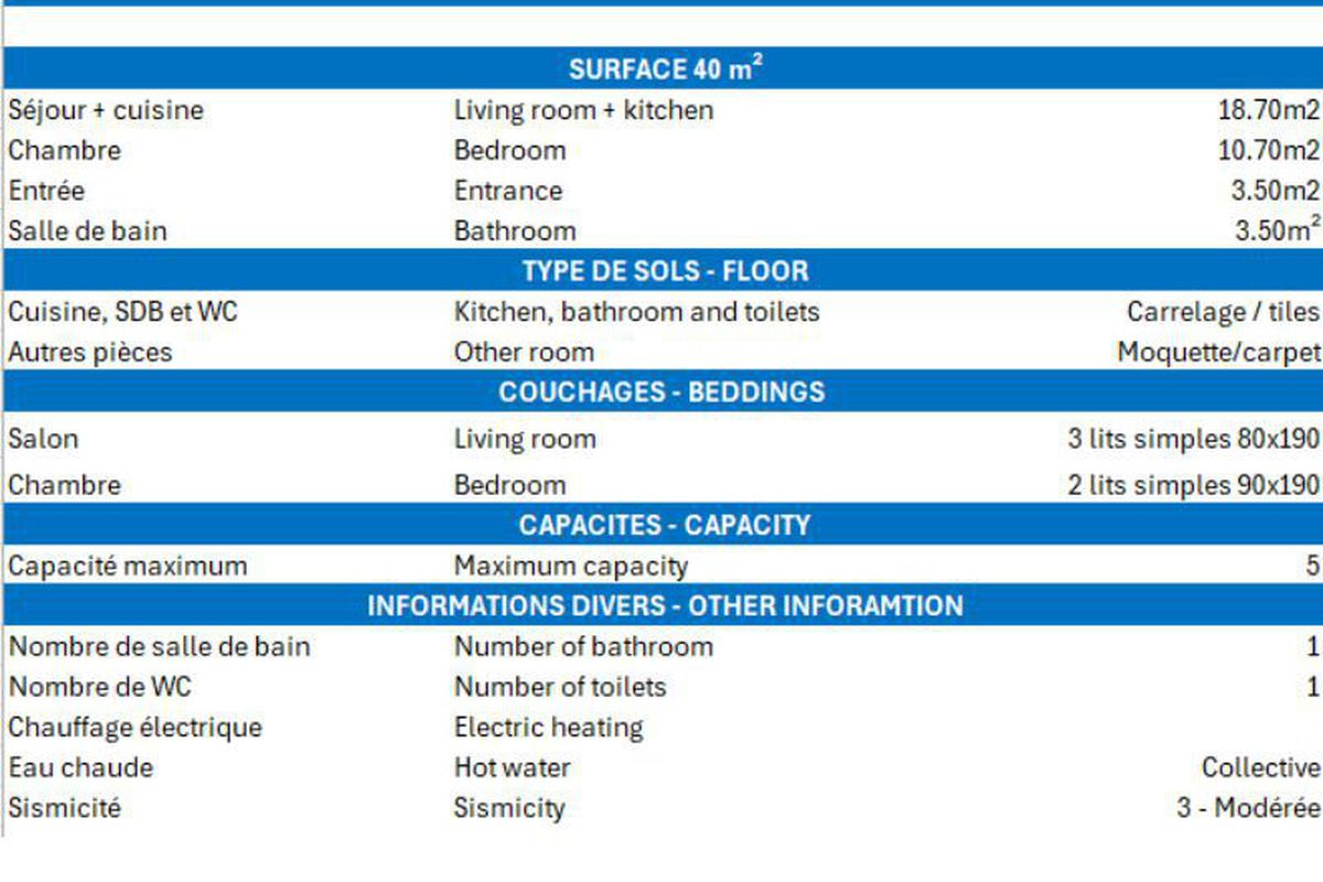 BEL APPARTEMENT CONFORTABLE  AVEC GRANDE TERRASSE SUD