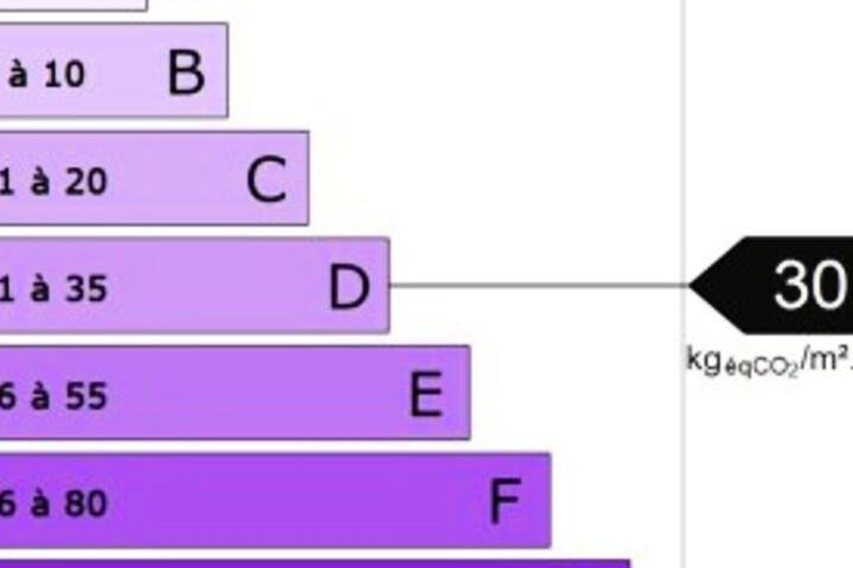 Résidence les Cimes