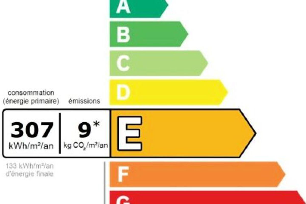 Résidence Les Cesaries