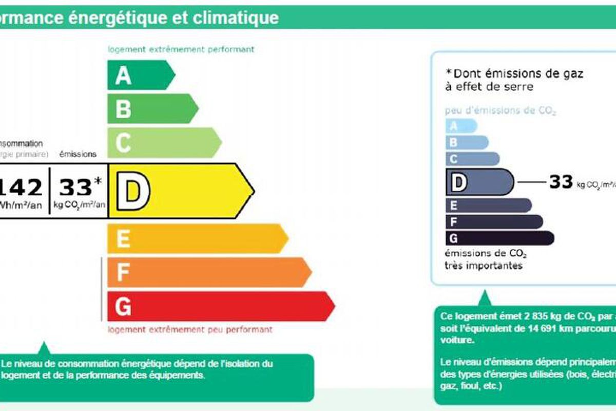 Résidence Echo Du Pleney