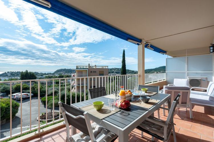 Appartement Les Mimosas